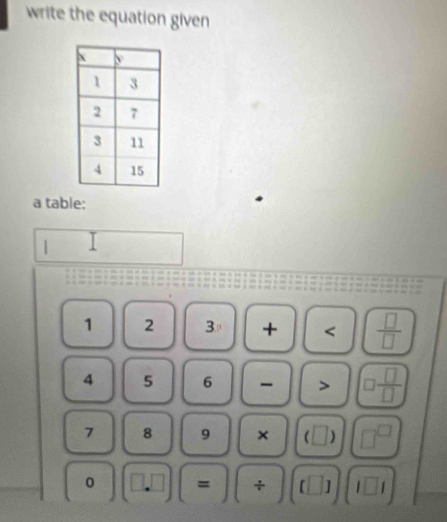 write the equation given 
a table: 
|
1 2 3 + < <tex> □ /□  
4 5 6 - >  □ /□  
7 8 9 ×  
0 
= + □