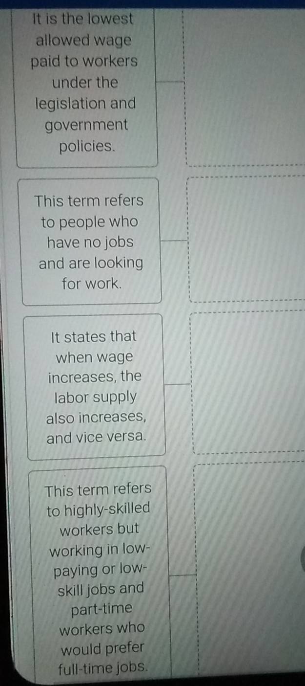 It is the lowest 
allowed wage 
paid to workers 
under the 
legislation and 
government 
policies. 
This term refers 
to people who 
have no jobs 
and are looking 
for work. 
It states that 
when wage 
increases, the 
labor supply 
also increases, 
and vice versa. 
This term refers 
to highly-skilled 
workers but 
working in low- 
paying or low- 
skill jobs and 
part-time 
workers who 
would prefer 
full-time jobs.