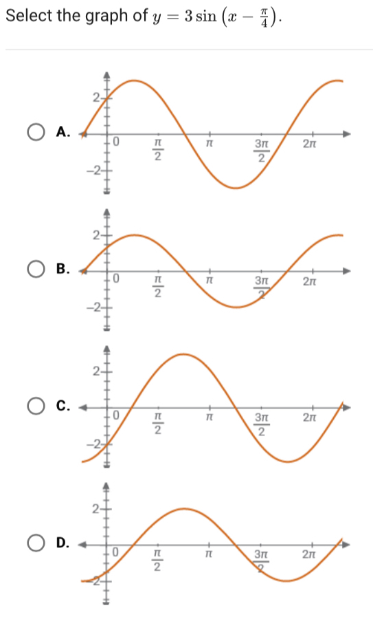 Select the graph of y=3sin (x- π /4 ).