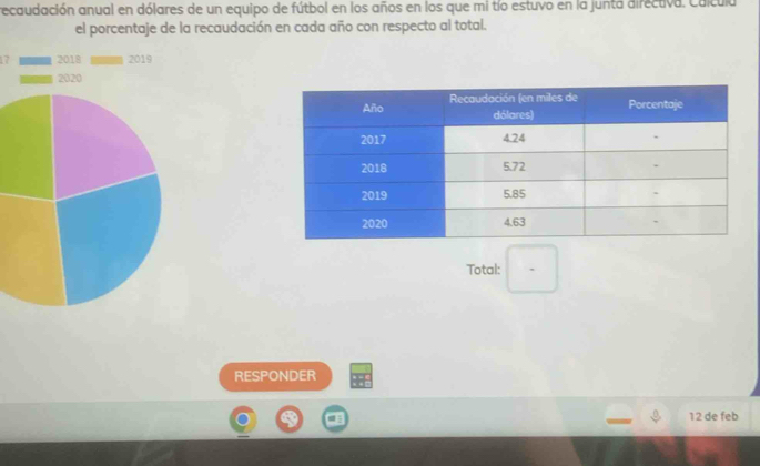 recaudación anual en dólares de un equipo de fútbol en los años en los que mi tío estuvo en la junta directiva. Calcula 
el porcentaje de la recaudación en cada año con respecto al total.
17
Total: 
RESPONDER
12 de feb