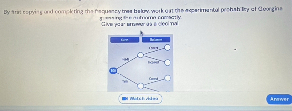 By first copying and completing the frequency tree below, work out the experimental probability of Georgina 
guessing the outcome correctly. 
Give your answer as a decimal. 
■ Watch video Answer