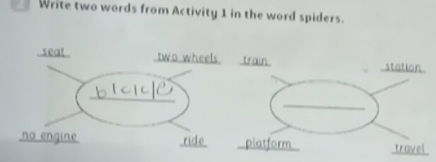 Write two words from Activity 1 in the word spiders.
seat two wheels train station .
_
no engine ride platform travel