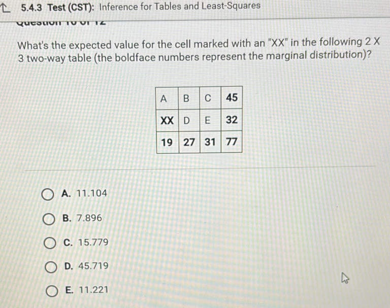 Solved: Test (CST): Inference for Tables and Least-Squares What's the ...