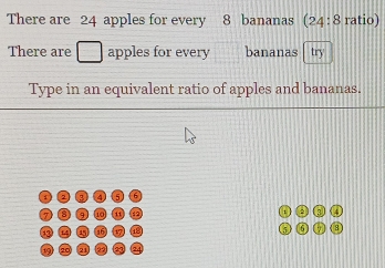 There are 24 apples for every 8 bananas (24:8 ratio) 
There are □ apples for every bananas try 
Type in an equivalent ratio of apples and bananas. 
a