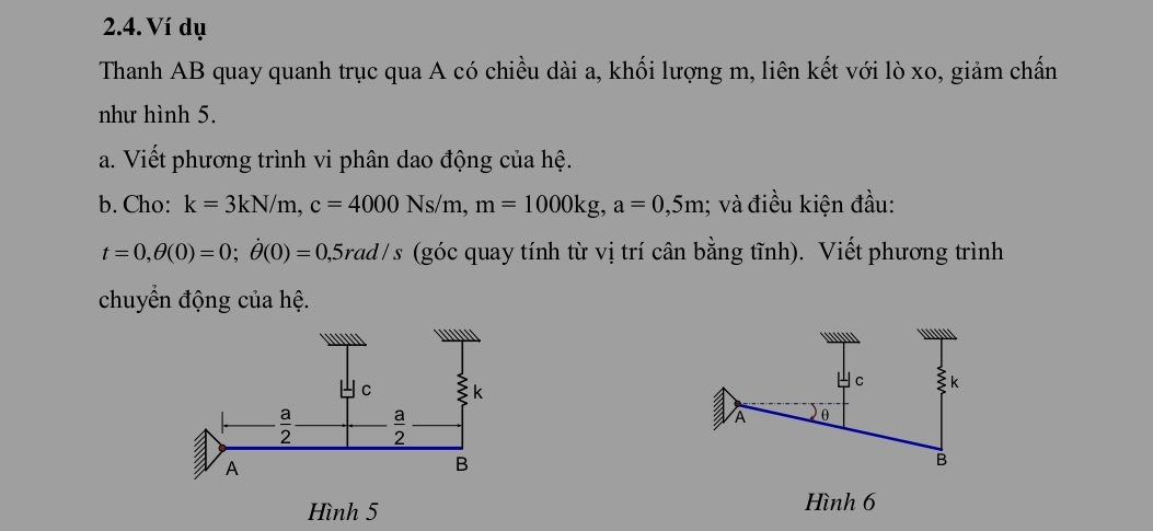 Ví dụ
Thanh AB quay quanh trục qua A có chiều dài a, khối lượng m, liên kết với lò xo, giảm chấn
như hình 5.
a. Viết phương trình vi phân dao động của hệ.
b. Cho: k=3kN/m,c=4000Ns/m,m=1000kg,a=0,5m; và điều kiện đầu:
t=0,θ (0)=0;θ (0)=0,5rad/ s (góc quay tính từ vị trí cân bằng tĩnh). Viết phương trình
chuyền động của hệ.
C  k
A θ
B
Hình 5
Hình 6