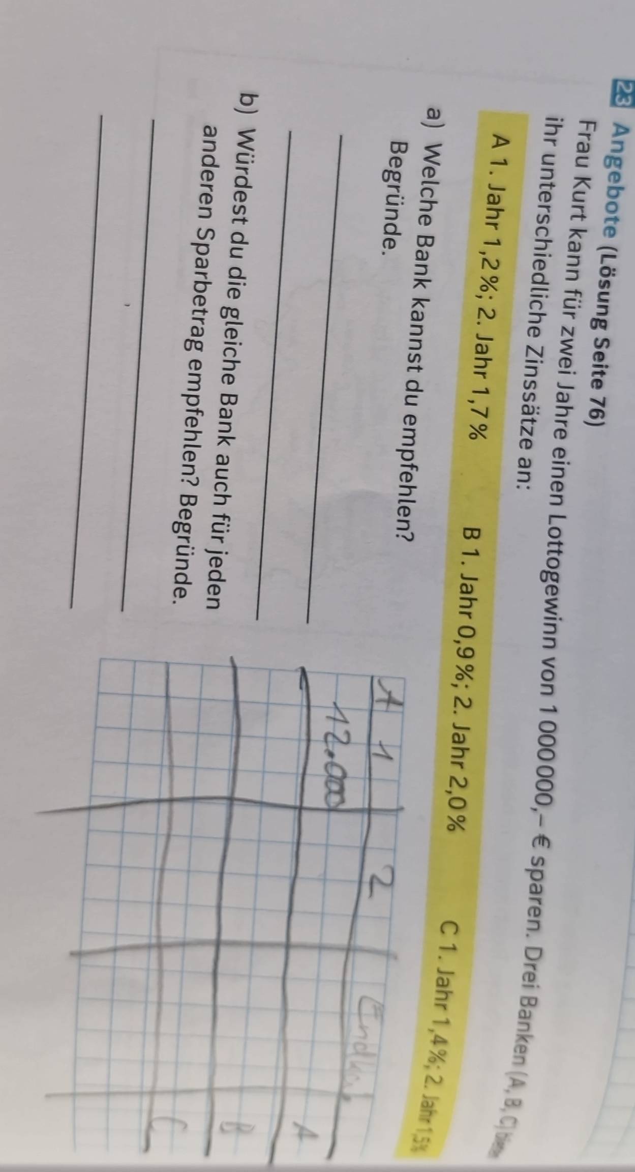 Angebote (Lösung Seite 76) 
Frau Kurt kann für zwei Jahre einen Lottogewinn von 1000000,- €sparen. Drei Banken (A, B, C) b 
ihr unterschiedliche Zinssätze an: 
A 1. Jahr 1,2 %; 2. Jahr 1,7% B 1. Jahr 0,9%; 2. Jahr 2, 0 %
C 1. Jahr 1,4%; 2. Jah%
a) Welche Bank kannst du empfehlen? 
Begründe. 
_ 
_ 
b) Würdest du die gleiche Bank auch für jeden 
_ 
anderen Sparbetrag empfehlen? Begründe. 
_