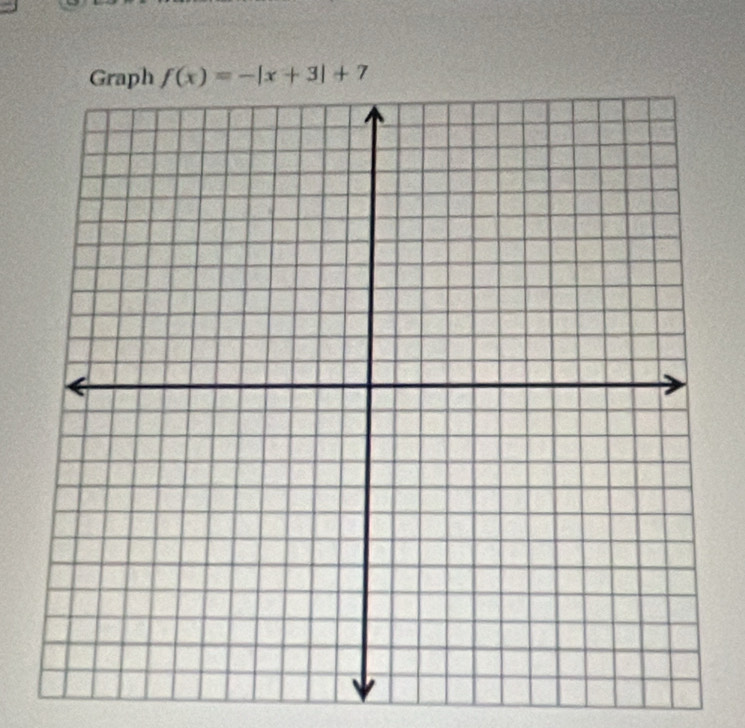 Graph f(x)=-|x+3|+7