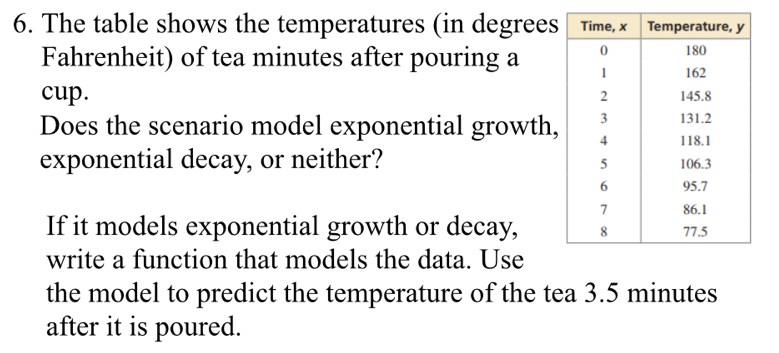 The table shows the temperatures (in degrees 
Fahrenheit) of tea minutes after pouring a 
cup. 
Does the scenario model exponential growth, 
exponential decay, or neither? 
If it models exponential growth or decay, 
write a function that models the data. Use 
the model to predict the temperature of the tea 3.5 minutes
after it is poured.