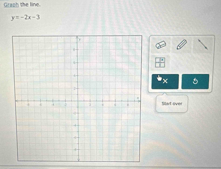 Graph the line.
y=-2x-3
'× 
Start over