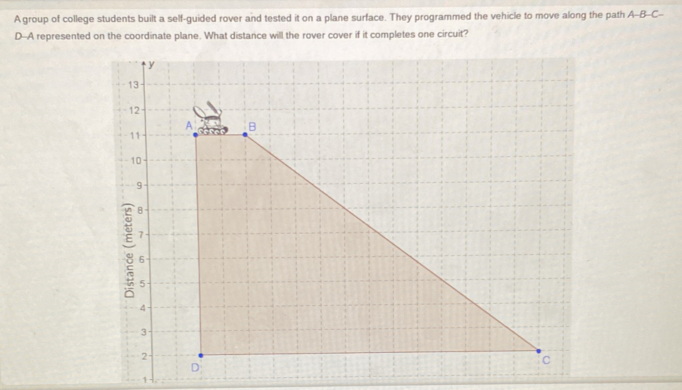 A group of college students built a self-guided rover and tested it on a plane surface. They programmed the vehicle to move along the path A-B-C- 
D-A represented on the coordinate plane. What distance will the rover cover if it completes one circuit? 
1