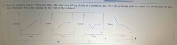 Maya is working out by riding her bike. She starts by biking slowly at a constant rate. Then she gradually picks up speed until she reaches her peak 
She maintains this peak speed for the rest of the workout. 
SpSpSp