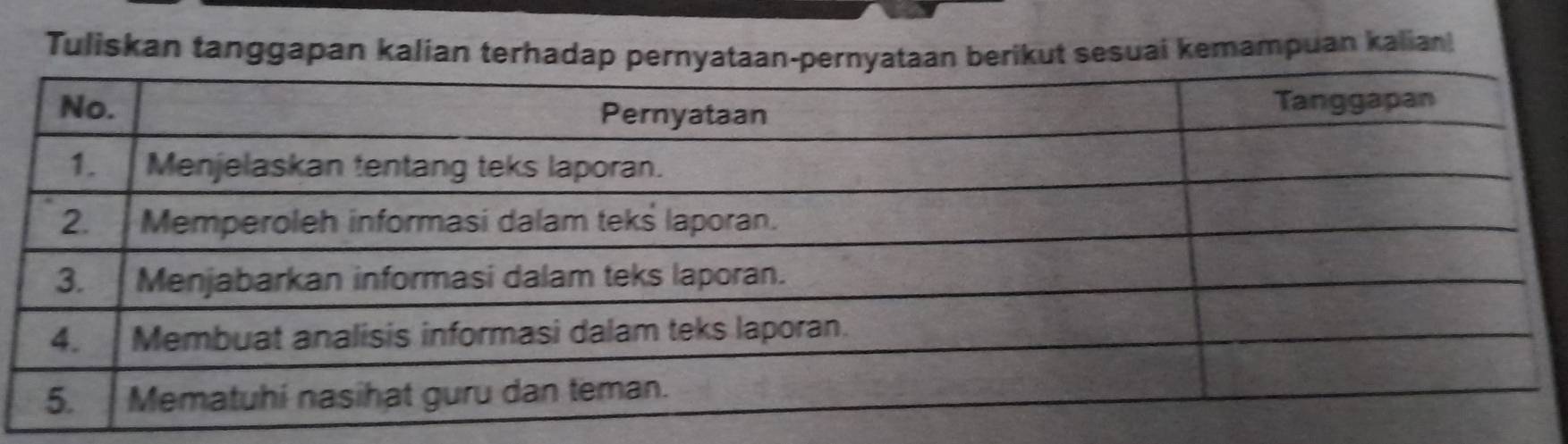 Tuliskan tanggapan kalian terhadapan berikut sesuai kemampuan kalian.