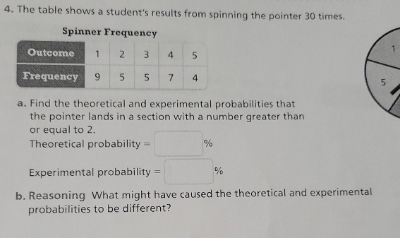 Solved: The table shows a student's results from spinning the pointer ...