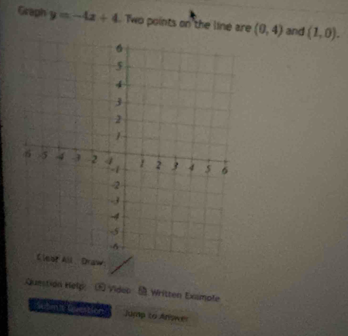 Graph y=-4x+4. Two points on the line are (0,4) and (1,0). 
l , Draw. 
Question Help Viden Written Eximple 
Jump to Answer