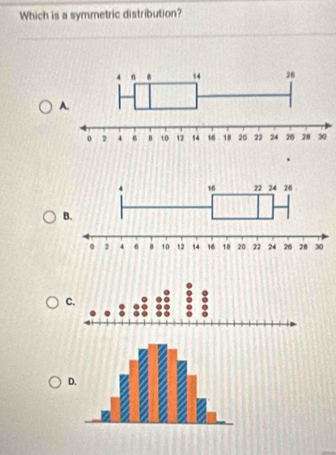 Which is a symmetric distribution? 
A. 
, 
B. 
c. 
D.