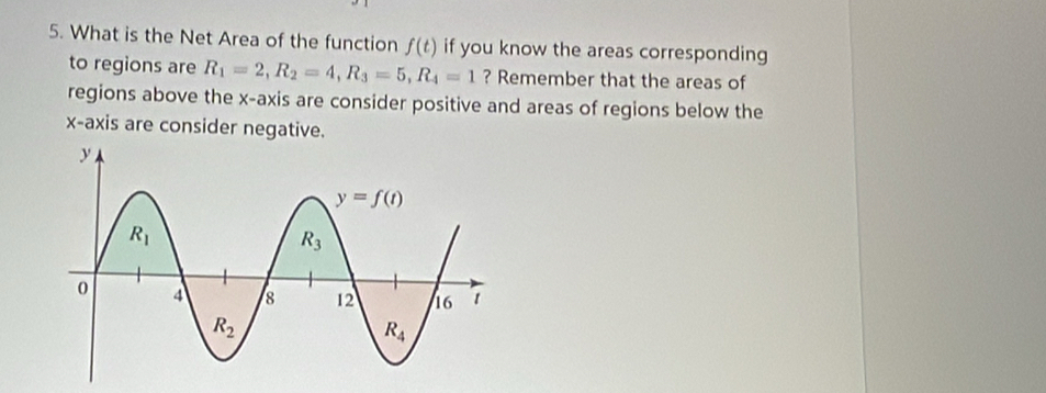 What is the Net Area of the function f(t) if you know the areas corresponding
to regions are R_1=2,R_2=4,R_3=5,R_4=1 ? Remember that the areas of
regions above the x-axis are consider positive and areas of regions below the
x-axis are consider negative.