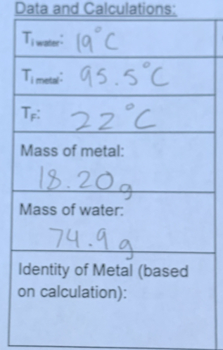 Data and Calculations: