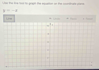 Use the line tool to graph the equation on the coordinate plane.
y=-x
Line Undo Redo × Reset