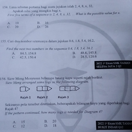 Lima sebutan pertama bagi suatu jujukan ialah 2, 4, 8, x, 32,
. Apakah nilai yang mungkin bagi x.
First five terms of a sequence is 2, 4, 8, x, 32, ... What is the possible value for x.
A. 10 B. 16
C. 20 D. 26
155. Cari dua nombor seterusnya dalam jujukan 0.6, 1.8, 5.4, 16.2,
Find the next two numbers in the sequence 0.6, 1.8, 5.4, 16.2, ...
A. 84.5, 154.8 B. 48.6, 145.8
C. 42.5, 150.4 D. 28.5, 120.6
2022 j=a Exam SMK TAMAN
SELESA JAYA 2 Q2
156. Siew Meng Menyusun beberapa batang kayu seperti rajah berikut.
Siew Meng arranged some logs as the following diagram.
Rəjah 1 Rajah 2 Rajah 3
Sekiranya pola tersebut diteruskan, beberapakah bilangan kayu yang diperlukan bagi
Rajah 4?
If the pattern continued, how many logs is needed for Diagram 4?
A. 15 B. 20 022 1= Exam SMK TAMAN
4
C. 12 D. 18 BUKIT INDAH Q12