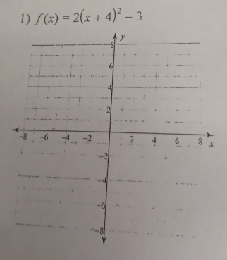 f(x)=2(x+4)^2-3