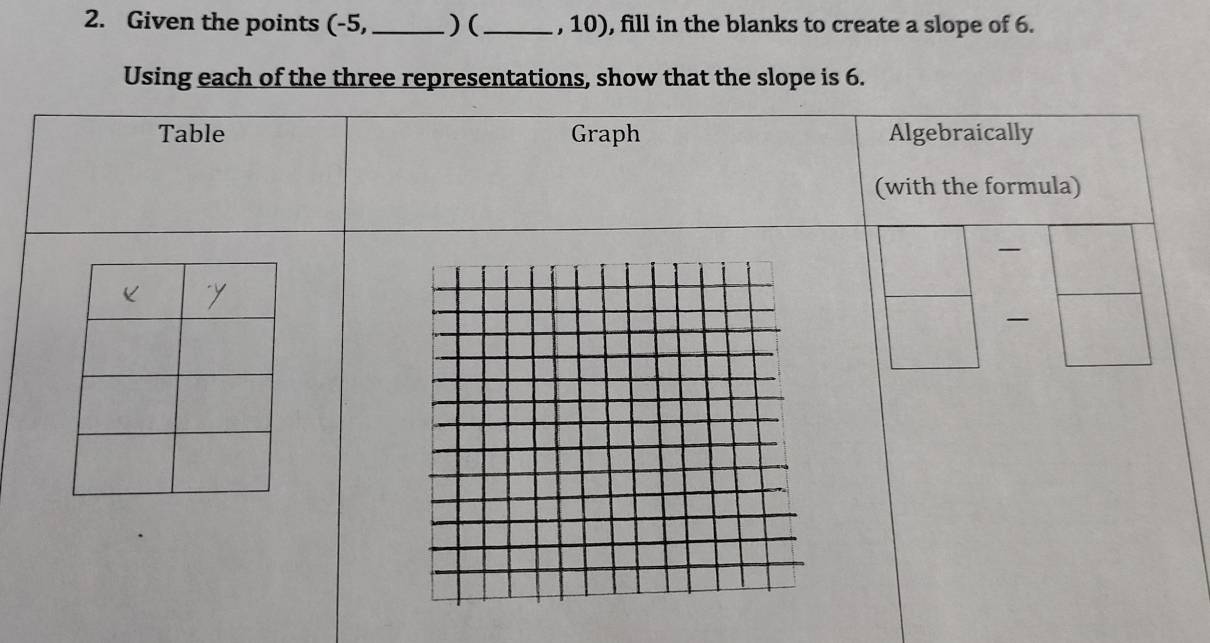 Given the points (-5, _) (_ , 10), fill in the blanks to create a slope of 6. 
Using each of the three representations, show that the slope is 6. 
Table Graph Algebraically 
(with the formula)