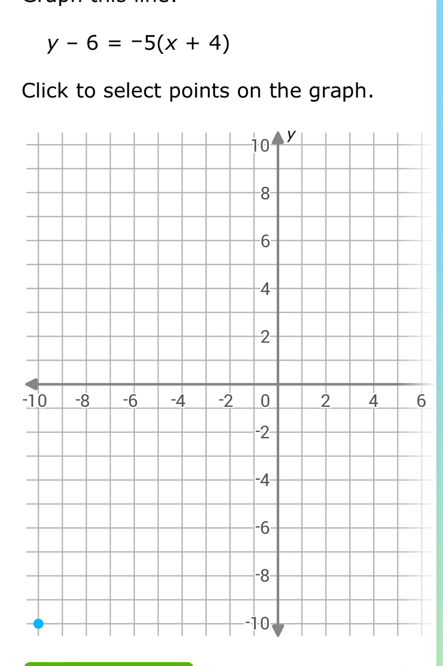 y-6=-5(x+4)
Click to select points on the graph.
-6