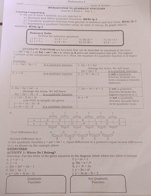 Name. Mathematics 9
_
INTRODUCTION TO QUADRATIC FUNCTIONS  Gade & Section_
Quarter 2 Week 6-Day1
Learning Competency At the end of these 4 sessions, you are expected to:
a.| Illustrate and define quadratic functions. M9AL-lg-3
b.] Transform quadratic function from general to standard and vice versa. M AL-1h-1
equation. M9AL-Ig-3 c.) Represents a quadratic function using: (a) table of values; (b) graph and (c)
Numeracy Drilis: Perform the indicated operations
5-1= 5.](9)(2)= 10+5=
2.j 1.) 0+1= 3.] 4.] 9-0= 6.)(1)(8)= 7.) 6+1=
1+7=
QUADRATIC FUNCTIONS are functions that can be described by equations of the form
y=ax^2+bx+c or f(x)=ax^2+bx+c , where a, b and c are real numbers and n=0. The highest
exponent of the independent variable x is 2. Thus, the equation of a quadratic function is of degree
2.
9.
1 1 1 1
x - 3 - 2 - 1 0 1 2 3
y 5 - 3 - 4 - 3 0 5
First Difference in y -5 -3 -1 1 3 5
Second Difference in y 2
In the quadratic function y=ax^2+bx+c , equal differences in x produces equal second differences
in y, as shown on the example above.
EXERCISES:
ACTIVITY 1: Where Do I Belong?
Direction: Put the letter of the given equation in the diagram below where you think it belongs
y=x^2-1
f. y-x^2+1
b. y=x g f(x)=x+2^2
c. f(x)=2x^2+2x-1 h. y=3^x+2x
d. f(x)=3x-1 f. y=3x+x^2
e. y=(2x+3)(x-1) j. y=2x(x-3)+3
Quadratic Not Quadratic
Function Function
