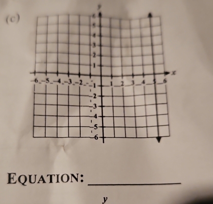 Equation:_
y