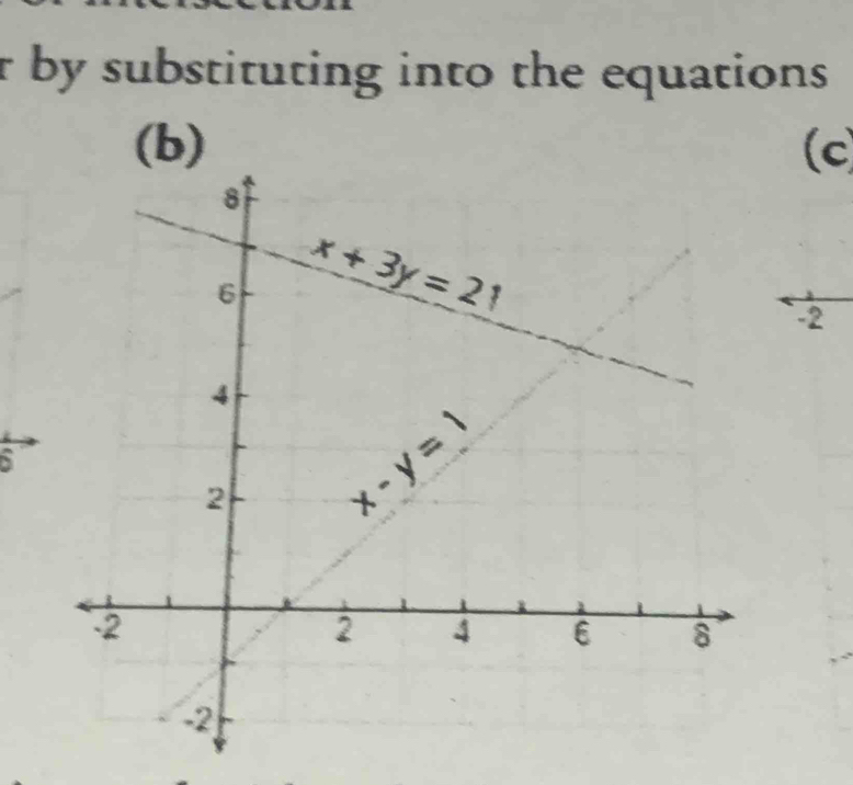 by substituting into the equations.
(b) (c
-2
a