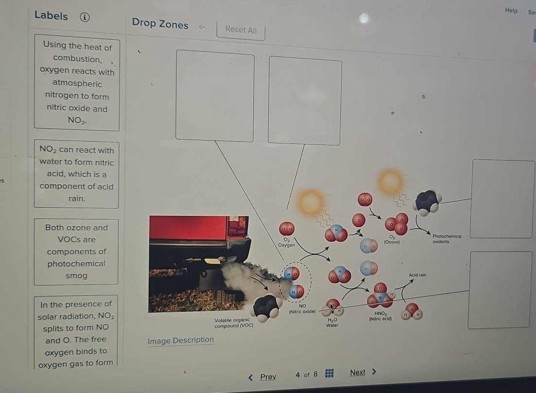 Help Sa 
Labels Drop Zones Reset All 
Using the heat of 
combustion, 
oxygen reacts with 
atmospheric 
nitrogen to form 
nitric oxide and
NO_2.
NO_2 can react with 
water to form nitric 
acid, which is a 
component of acid 
rain. 
Both ozone and 
VOCs are 
components of 
photochemical 
smog 
In the presence of 
solar radiation, NO_2
splits to form NO 
and O. The free Image 
oxygen binds to 
oxygen gas to form 
Prev 4 of 8 Next