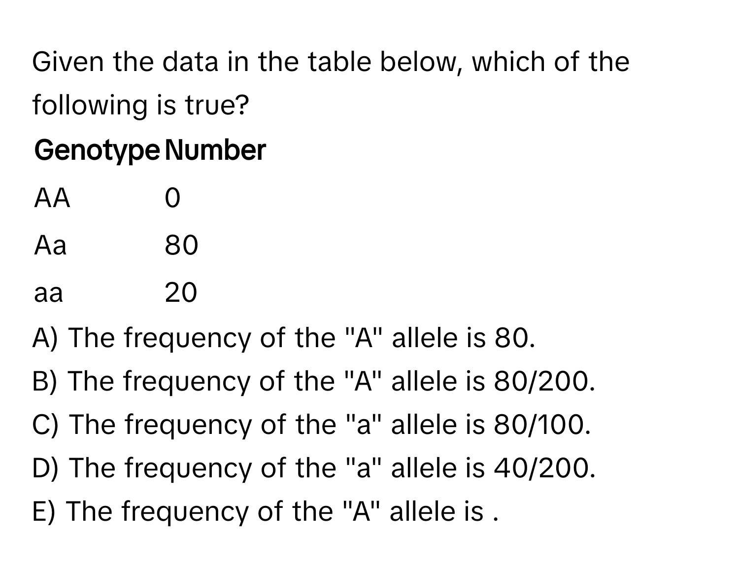 Given the data in the table below, which of the following is true?

Genotype | Number
------- | --------
AA | 0
Aa | 80
aa | 20

A) The frequency of the "A" allele is 80.
B) The frequency of the "A" allele is 80/200.
C) The frequency of the "a" allele is 80/100.
D) The frequency of the "a" allele is 40/200.
E) The frequency of the "A" allele is .