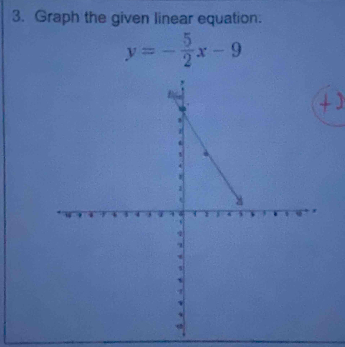 Graph the given linear equation.
y=- 5/2 x-9