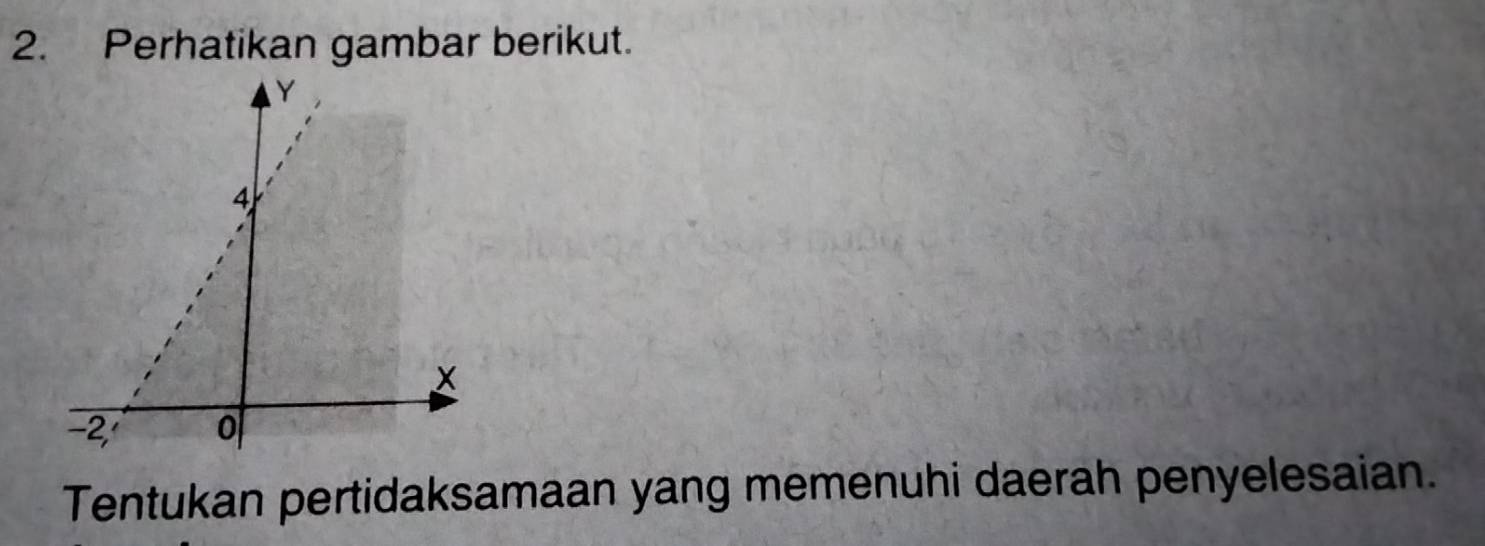 Perhatikan gambar berikut. 
Tentukan pertidaksamaan yang memenuhi daerah penyelesaian.