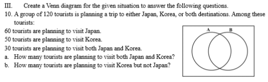 Create a Venn diagram for the given situation to answer the following questions. 
10. A group of 120 tourists is planning a trip to either Japan, Korea, or both destinations. Among these 
tourists:
60 tourists are planning to visit Japan. 
A B
50 tourists are planning to visit Korea.
30 tourists are planning to visit both Japan and Korea. 
a. How many tourists are planning to visit both Japan and Korea? 
b. How many tourists are planning to visit Korea but not Japan?