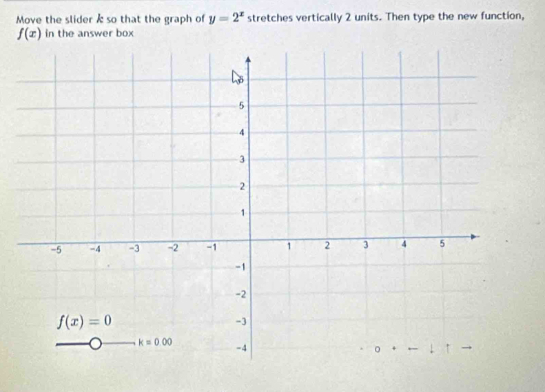 Move the slider k so that the graph of y=2^x stretches vertically 2 units. Then type the new function,
f(x) in the answer box