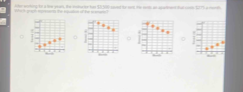 After working for a few years, the instructor has $3,500 saved for rent. He rents an apartment that costs $275 a month. 
Which graph represents the equation of the scenars?
3
z 
Nonh Worth