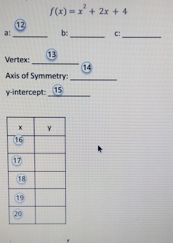 f(x)=x^2+2x+4
⑫ 
a: _b: _C:_ 
_ 
Vertex: ⑬ 
⑭④ 
Axis of Symmetry:_ 
y-intercept: _⑮5