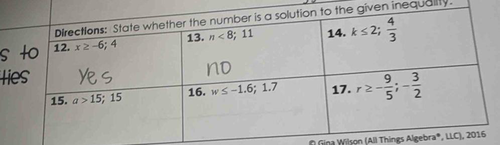 en inequality.
s
l
Gina Wilson (All Things Algeb