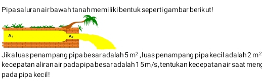 Pipa saluran air bawah tanah memiliki bentuk seperti gambar berikut!
Jikaluas penampang pipa besaradalah 5m^2 , luaspenampang pipakecil adalah 2m^2
kecepatan aliran air pada pipa besaradalah 15m/s, tentukan kecepatan air saat meng
pada pipa kecil !