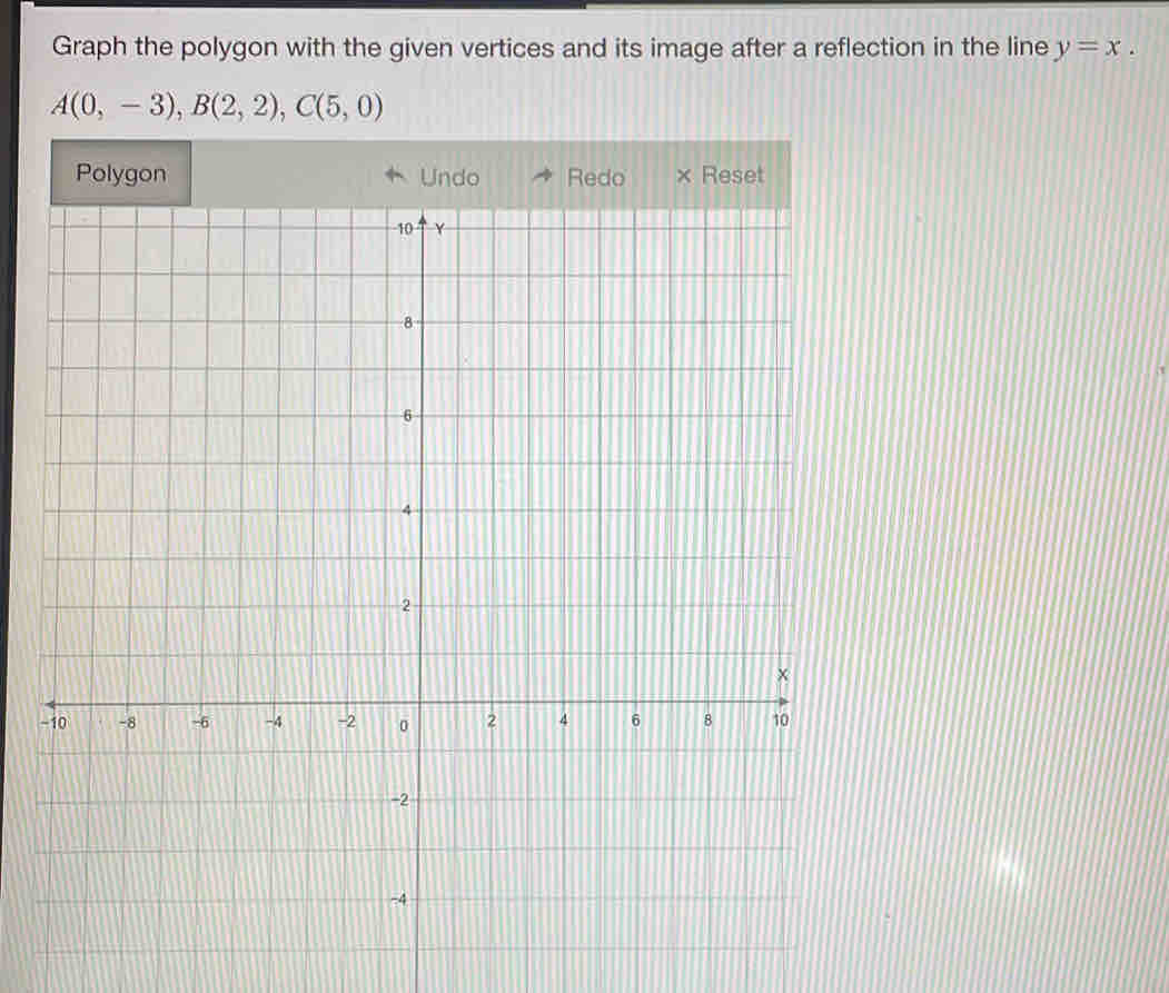 Graph the polygon with the given vertices and its image after a reflection in the line y=x.
A(0,-3), B(2,2), C(5,0)
-