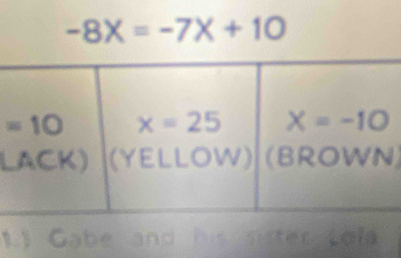 -8X=-7X+10
L)
1.) Gabe and h