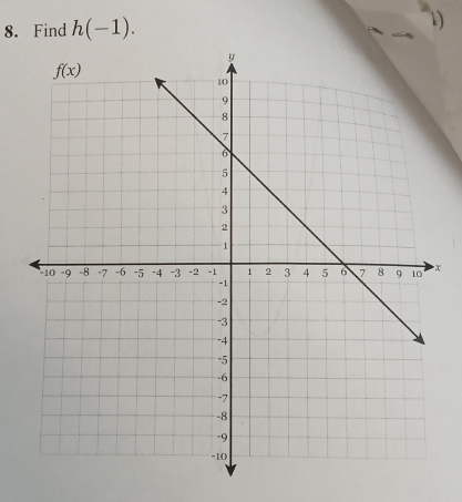 Find h(-1).
1)
x