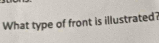 What type of front is illustrated?