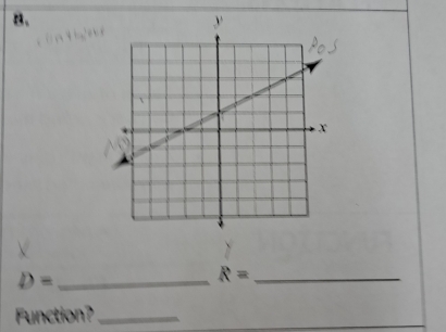 D=
_ R=
Function?_