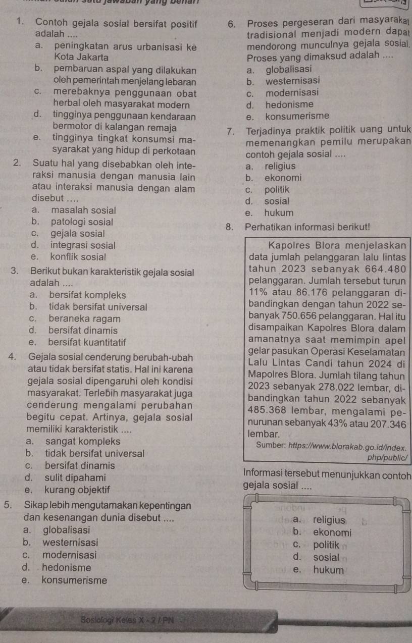 Contoh gejala sosial bersifat positif 6. Proses pergeseran dari masyaraka
adalah .... tradisional menjadi modern dapa
a. peningkatan arus urbanisasi ke mendorong munculnya gejala sosial.
Kota Jakarta Proses yang dimaksud adalah ....
b. pembaruan aspal yang dilakukan a. globalisasi
oleh pemerintah menjelang lebaran b. westernisasi
c. merebaknya penggunaan obat c. modernisasi
herbal oleh masyarakat modern d. hedonisme
d. tingginya penggunaan kendaraan e. konsumerisme
bermotor di kalangan remaja 7. Terjadinya praktik politik uang untuk
e. tingginya tingkat konsumsi ma- memenangkan pemilu merupakan
syarakat yang hidup di perkotaan contoh gejala sosial ....
2. Suatu hal yang disebabkan oleh inte- a. religius
raksi manusia dengan manusia lain b. ekonomi
atau interaksi manusia dengan alam c. politik
disebut .... d. sosial
a. masalah sosial e. hukum
b. patologi sosial
8. Perhatikan informasi berikut!
c. gejala sosial
d. integrasi sosial Kapolres Blora menjelaskan
e. konflik sosial data jumlah pelanggaran lalu lintas
3. Berikut bukan karakteristik gejala sosial tahun 2023 sebanyak 664.480
adalah .... pelanggaran. Jumlah tersebut turun
a. bersifat kompleks 11% atau 86.176 pelanggaran di-
b. tidak bersifat universal bandingkan dengan tahun 2022 se-
c. beraneka ragam banyak 750.656 pelanggaran. Hal itu
d. bersifat dinamis disampaikan Kapolres Blora dalam
e. bersifat kuantitatif amanatnya saat memimpin apel
gelar pasukan Operasi Keselamatan
4. Gejala sosial cenderung berubah-ubah Lalu Lintas Candi tahun 2024 di
atau tidak bersifat statis. Hal ini karena Mapolres Blora. Jumlah tilang tahun
gejala sosial dipengaruhi oleh kondisi 2023 sebanyak 278.022 lembar, di-
masyarakat. Terlebih masyarakat juga bandingkan tahun 2022 sebanyak
cenderung mengalami perubahan 485.368 lembar, mengalami pe-
begitu cepat. Artinya, gejala sosial nurunan sebanyak 43% atau 207.346
memiliki karakteristik .... lembar.
a. sangat kompleks Sumber: https://www.blorakab.go.id/index.
b. tidak bersifat universal
php/public/
c. bersifat dinamis Informasi tersebut menunjukkan contoh
d. sulit dipahami gejala sosial ....
e. kurang objektif
5. Sikap lebih mengutamakan kepentingan
dan kesenangan dunia disebut .... a. religius
a. globalisasi b. ekonomi
b. westernisasi c. politik
c. modernisasi d. sosial
d. hedonisme e. hukum
e. konsumerisme
Soslologi Kelas X - 2 / PN