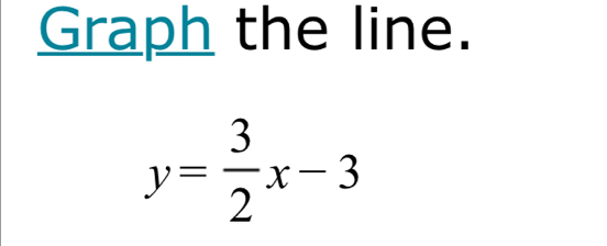 Graph the line.
y= 3/2 x-3