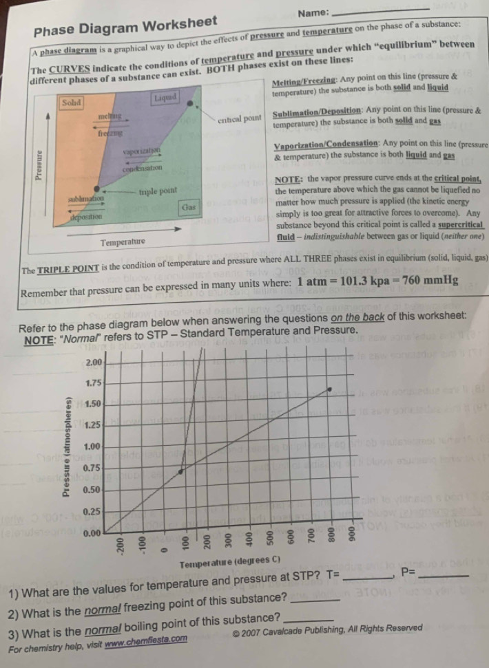 Solved: Phase Diagram Worksheet Name: _ A phase diagram is a graphical ...