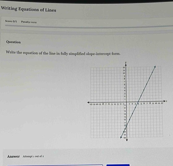 Writing Equations of Lines 
Score: 0/1 Penalty: none 
Question 
Write the equation of the line in fully simplified slope-intercept form. 
Answer Attempt 1 out of 2