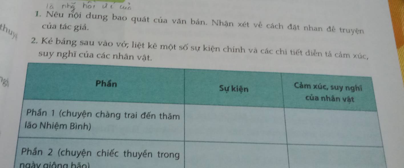 Nêu nội dung bao quát của văn bản. Nhận xét về cách đặt nhan đê truyện 
của tác giả. 
thuy 
2. Kẻ bảng sau vào vở; liệt kê một số sự kiện chính và các chi tiết diễn tả cảm xúc, 
suy nghĩ của các nhân vật. 
18 
ngày giống bão)