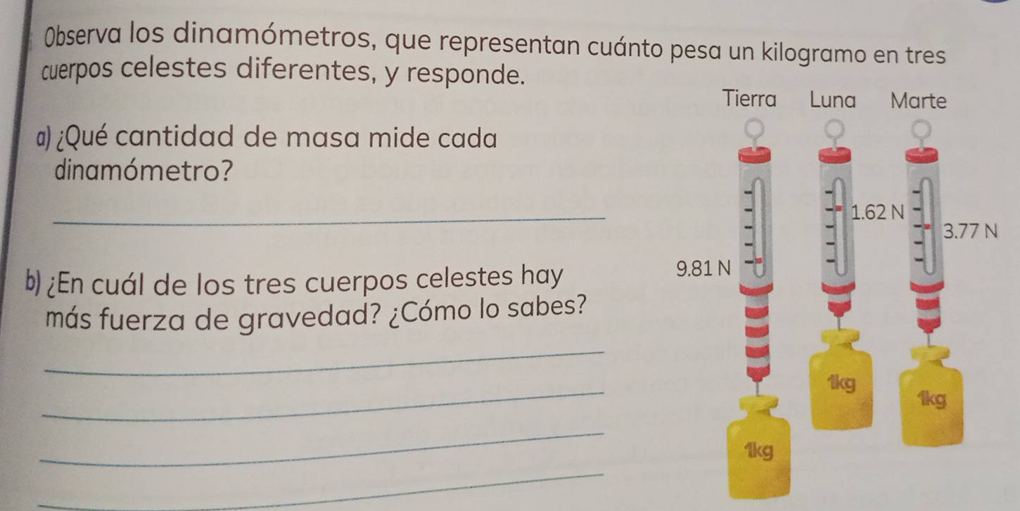 Observa los dinamómetros, que representan cuánto pesa un kilogramo en tres 
cuerpos celestes diferentes, y responde. 
# ¿Qué cantidad de masa mide cada 
dinamómetro? 
_ 
b) ¿En cuál de los tres cuerpos celestes hay 
más fuerza de gravedad? ¿Cómo lo sabes? 
_ 
_ 
_ 
_ 
_